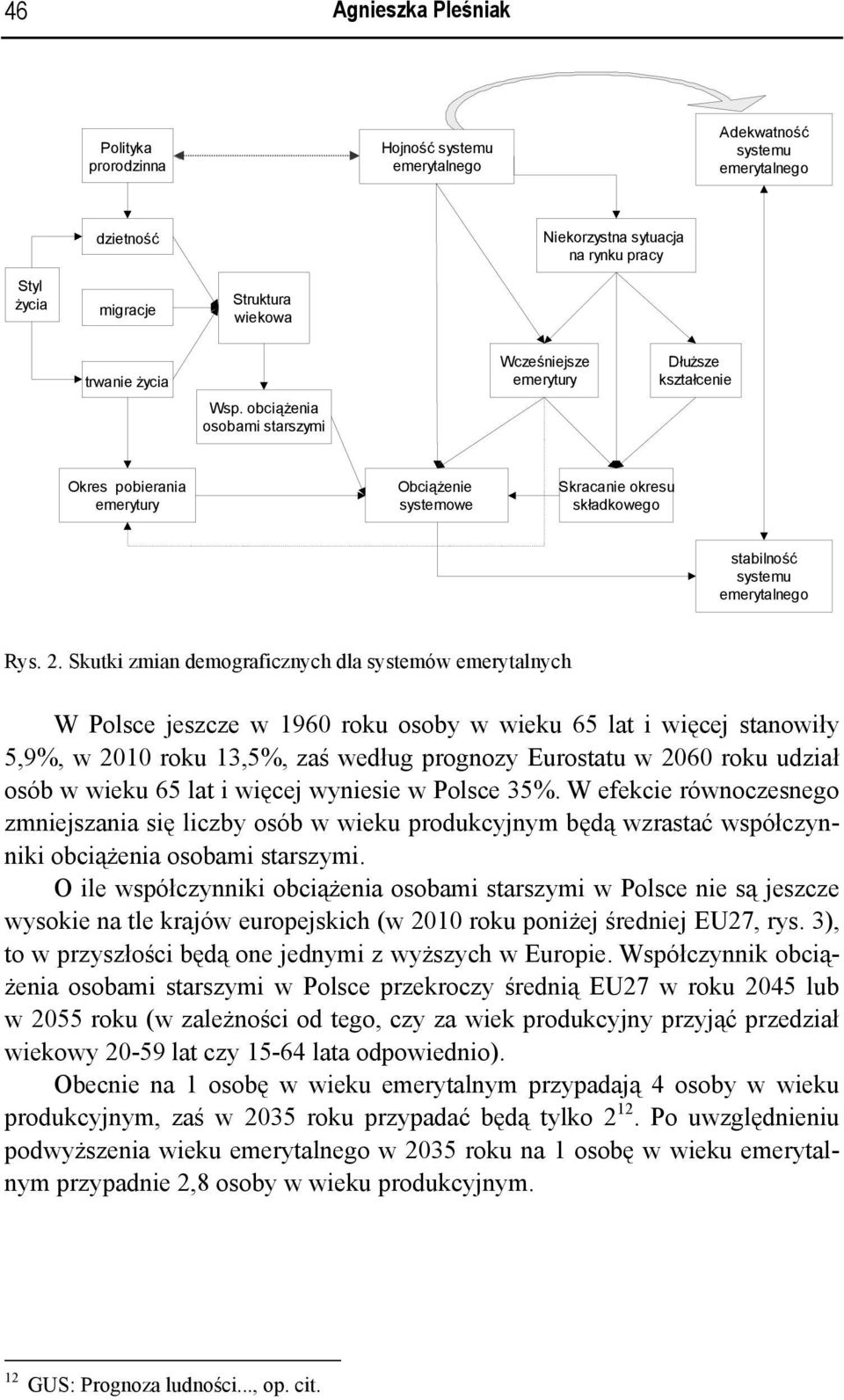 Skutki zmian demograficznych dla systemów emerytalnych W Polsce jeszcze w 1960 roku osoby w wieku 65 lat i więcej stanowiły 5,9%, w 2010 roku 13,5%, zaś według prognozy Eurostatu w 2060 roku udział