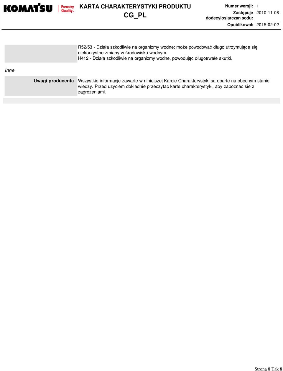 H412 - Działa szkodliwie na organizmy wodne, powodując długotrwałe skutki.