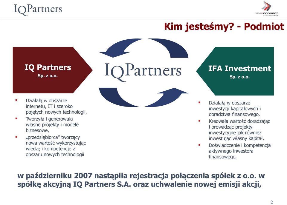 modele biznesowe, przedsiębiorca tworzący nowa wartość wykorzystując wiedzę i kompetencje z obszaru nowych technologii Działałą w obszarze inwestycji kapitałowych i