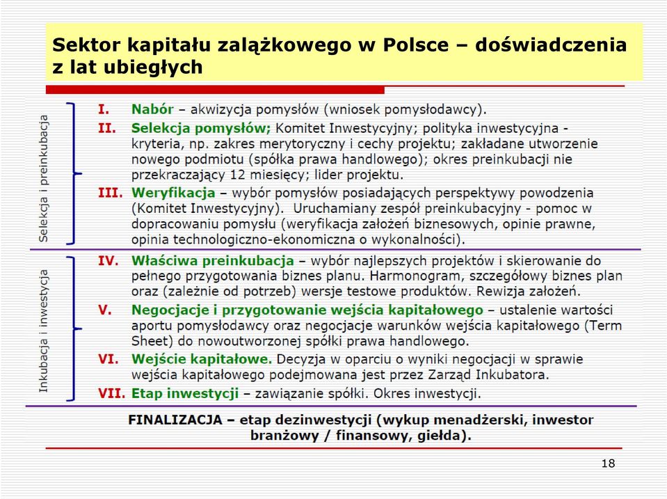 Polsce