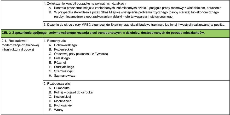 Dążenie do ukrycia rury MPEC biegnącej do Skawiny przy okazji budowy tramwaju lub innej inwestycji realizowanej w pobliżu. CEL 2.
