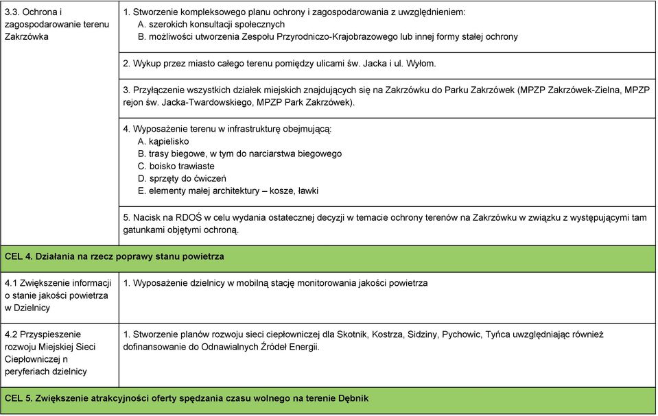 Przyłączenie wszystkich działek miejskich znajdujących się na Zakrzówku do Parku Zakrzówek (MPZP Zakrzówek Zielna, MPZP rejon św. Jacka Twardowskiego, MPZP Park Zakrzówek). 4.