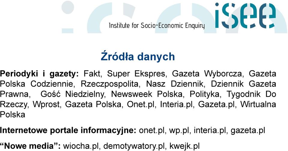 Tygodnik Do Rzeczy, Wprost, Gazeta Polska, Onet.pl, Interia.pl, Gazeta.