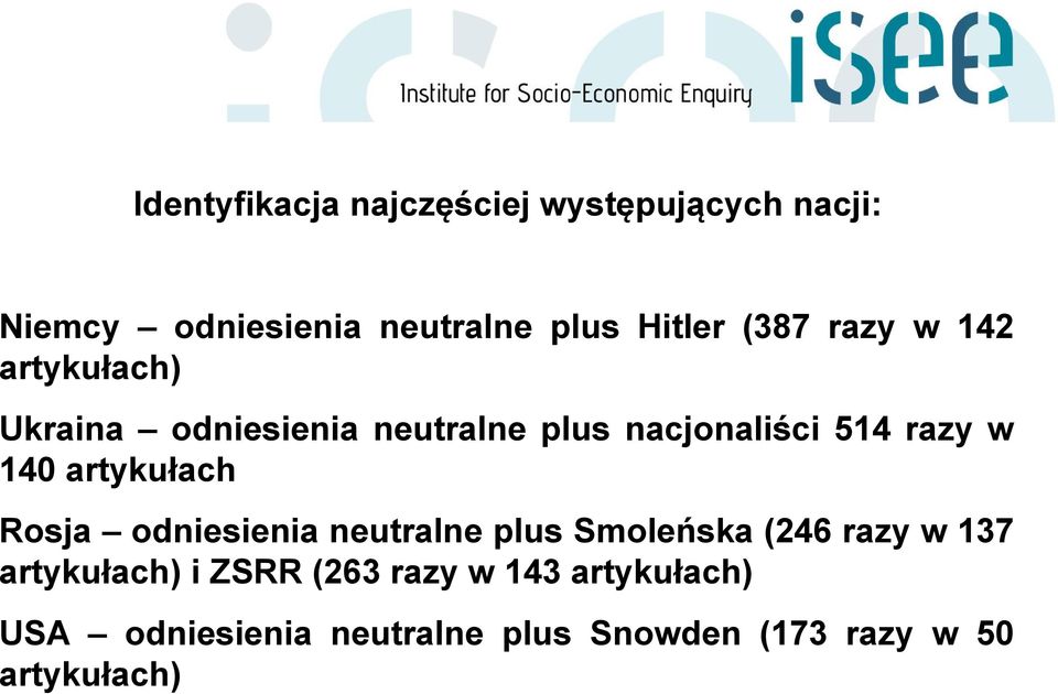 artykułach Rosja odniesienia neutralne plus Smoleńska (246 razy w 137 artykułach) i ZSRR