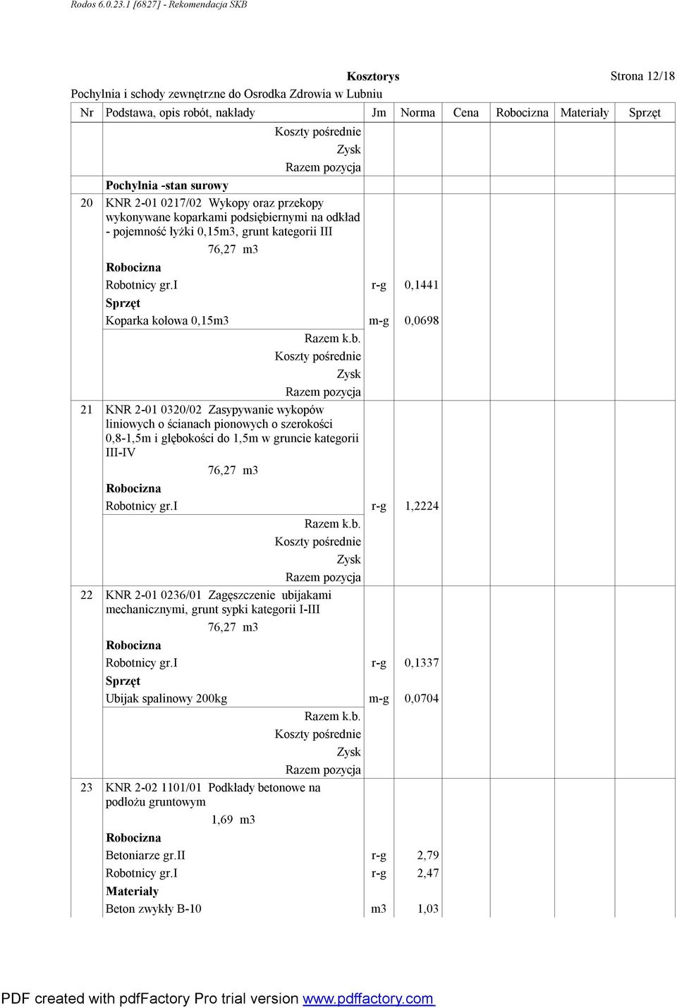 i r-g 0,1441 Koparka kołowa 0,15m3 m-g 0,0698 21 KNR 2-01 0320/02 Zasypywanie wykopów liniowych o ścianach pionowych o szerokości 0,8-1,5m i głębokości do 1,5m w gruncie kategorii III-IV