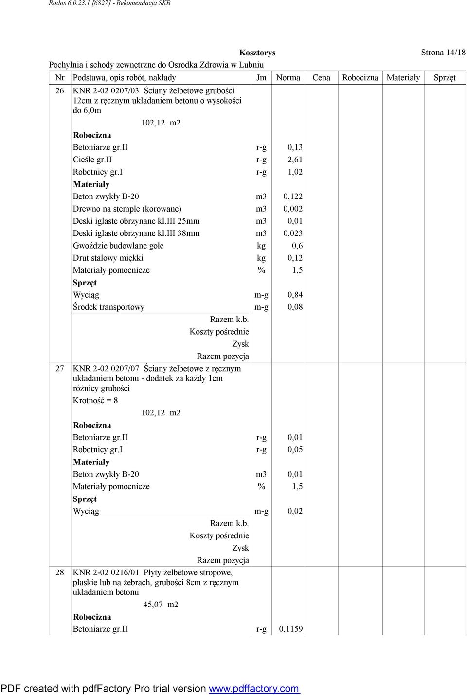 iii 38mm m3 0,023 Gwoździe budowlane gołe kg 0,6 Drut stalowy miękki kg 0,12 pomocnicze % 1,5 Wyciąg m-g 0,84 Środek transportowy m-g 0,08 27 KNR 2-02 0207/07 Ściany żelbetowe z ręcznym układaniem