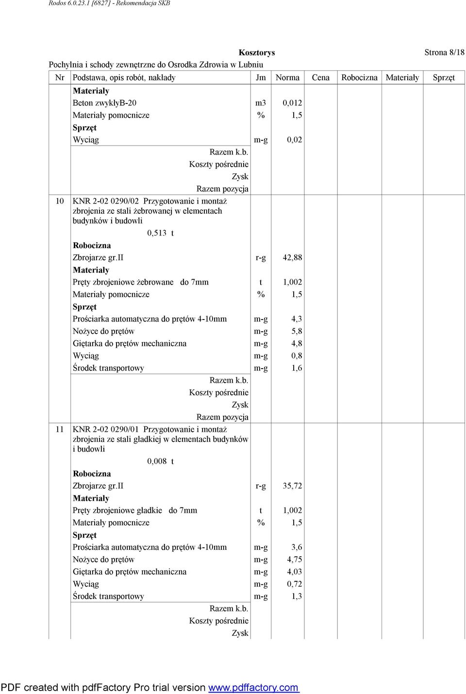 ii r-g 42,88 Pręty zbrojeniowe żebrowane do 7mm t 1,002 pomocnicze % 1,5 Prościarka automatyczna do prętów 4-10mm m-g 4,3 Nożyce do prętów m-g 5,8 Giętarka do prętów mechaniczna m-g 4,8 Wyciąg m-g