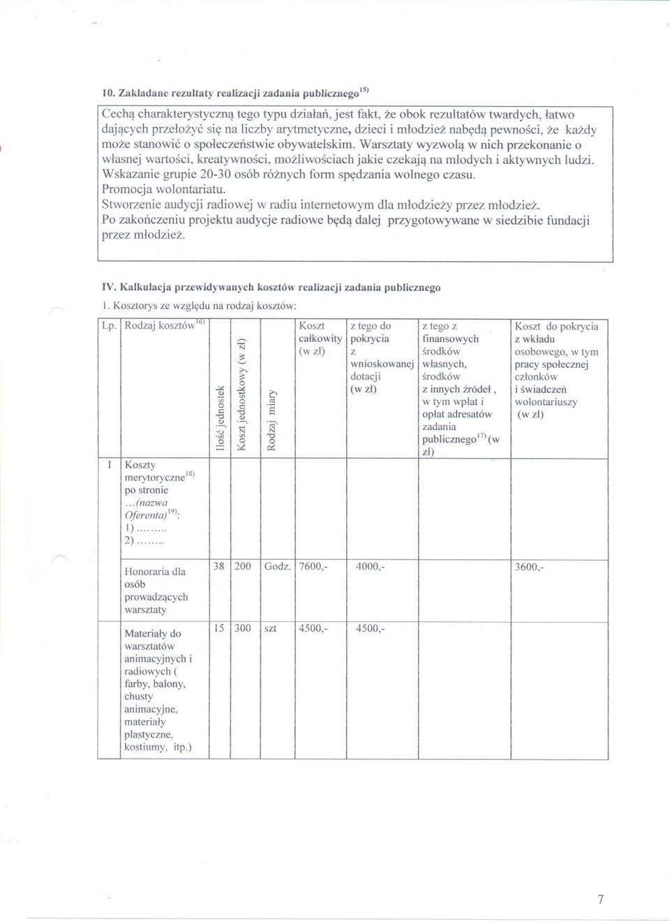 Warsztaty wyzwola w nich przekonanie o wlasnej wartosci, kreatywnosci, mozliwosciachjakie czekaja na mlodych i aktywnych ludzi. Wskazanie grupie 20-30 osób róznych form spedzania wolnego czasu.
