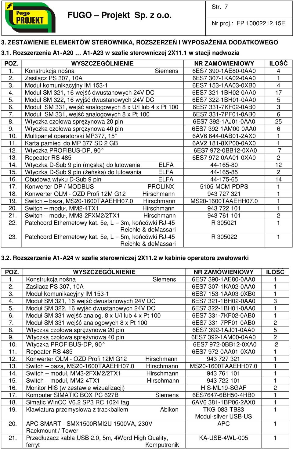 Moduł SM 32, 6 wejść dwustanowych 24V DC 6ES7 32-BH02-0AA0 7 5. Moduł SM 322, 6 wyjść dwustanowych 24V DC 6ES7 322-BH0-0AA0 5 6.