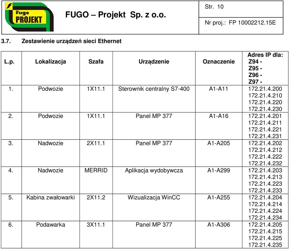 Nadwozie 2X. Panel MP 377 A-A205 72.2.4.202 72.2.4.22 72.2.4.222 72.2.4.232 4. Nadwozie MERRID Aplikacja wydobywcza A-A299 72.2.4.203 72.2.4.23 72.2.4.223 72.