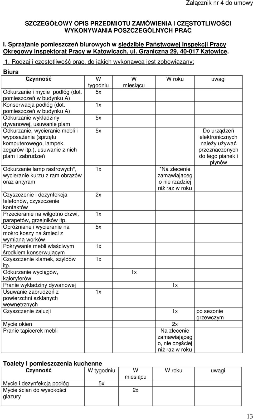 Rodzaj i częstotliwość prac, do jakich wykonawca jest zobowiązany: Biura Czynność Odkurzanie i mycie podłóg (dot. pomieszczeń w budynku A) Konserwacja podłóg (dot.