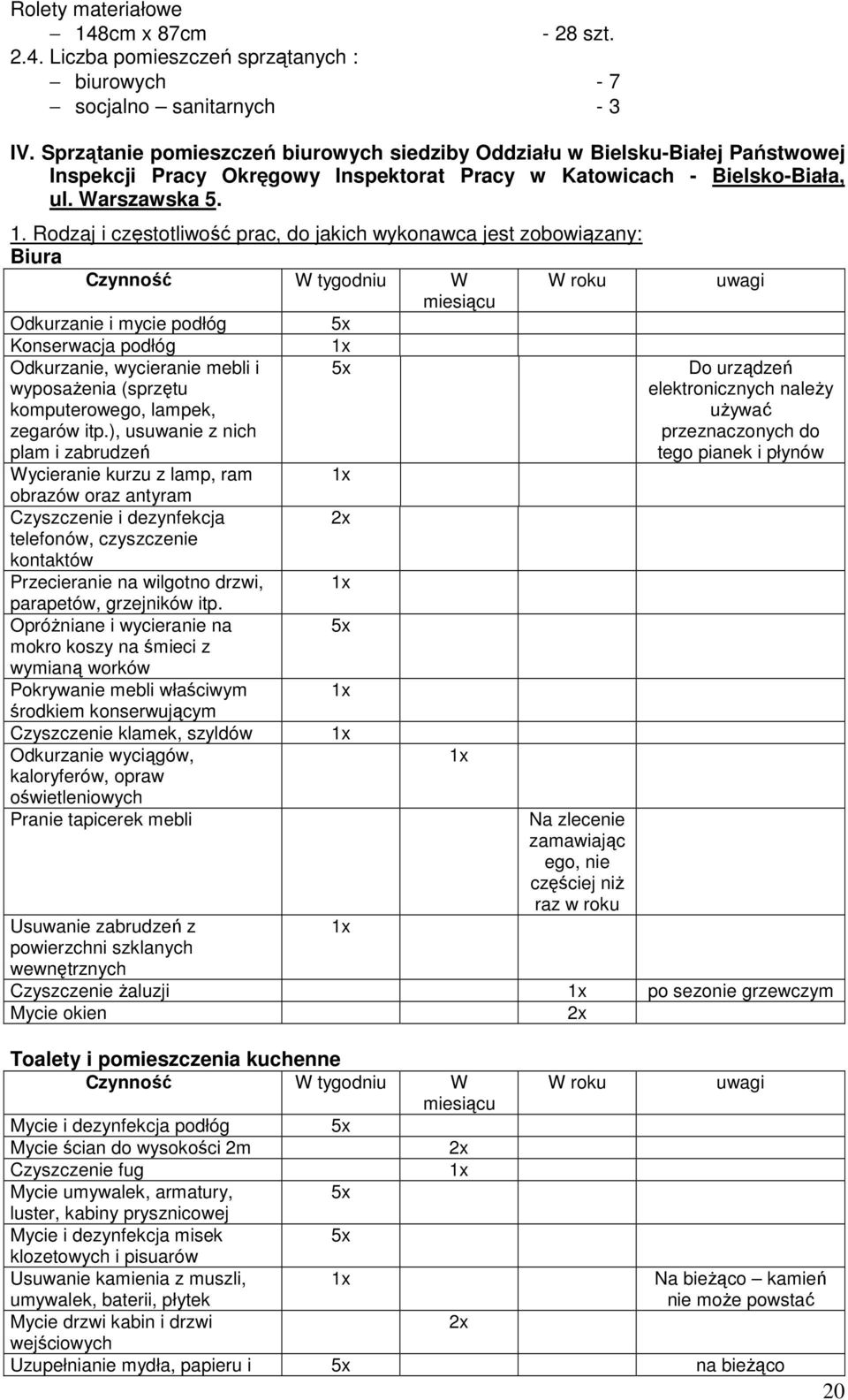 Rodzaj i częstotliwość prac, do jakich wykonawca jest zobowiązany: Biura Odkurzanie i mycie podłóg Konserwacja podłóg Odkurzanie, wycieranie mebli i wyposażenia (sprzętu komputerowego, lampek,