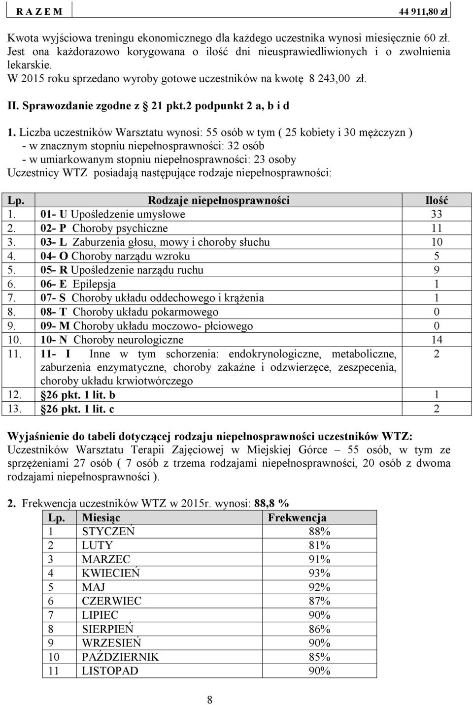 2 podpunkt 2 a, b i d 1.