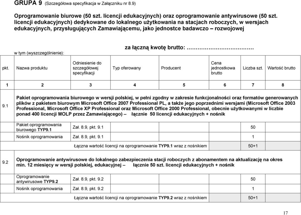 za łączną kwotę :. Nazwa produktu Wartość 9.