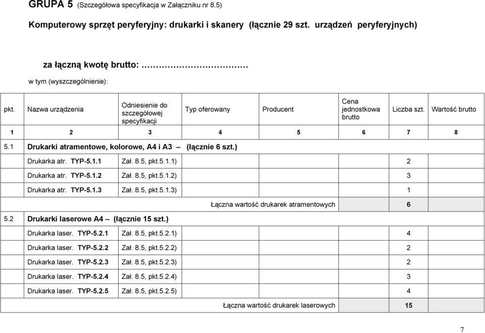 TYP-5.1.3 Zał. 8.5, 5.1.3) 1 5.2 Drukarki laserowe A4 (łącznie 15 szt.) Łączna wartość drukarek atramentowych 6 Drukarka laser. TYP-5.2.1 Zał. 8.5, 5.2.1) 4 Drukarka laser. TYP-5.2.2 Zał.