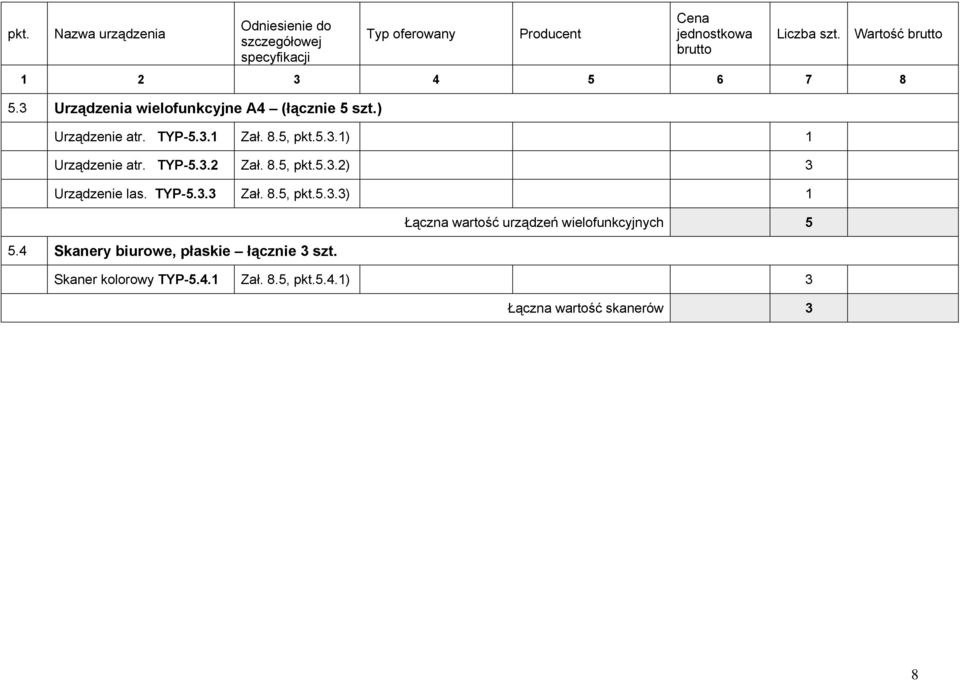 8.5, 5.3.3) 1 5.4 Skanery biurowe, płaskie łącznie 3 szt.