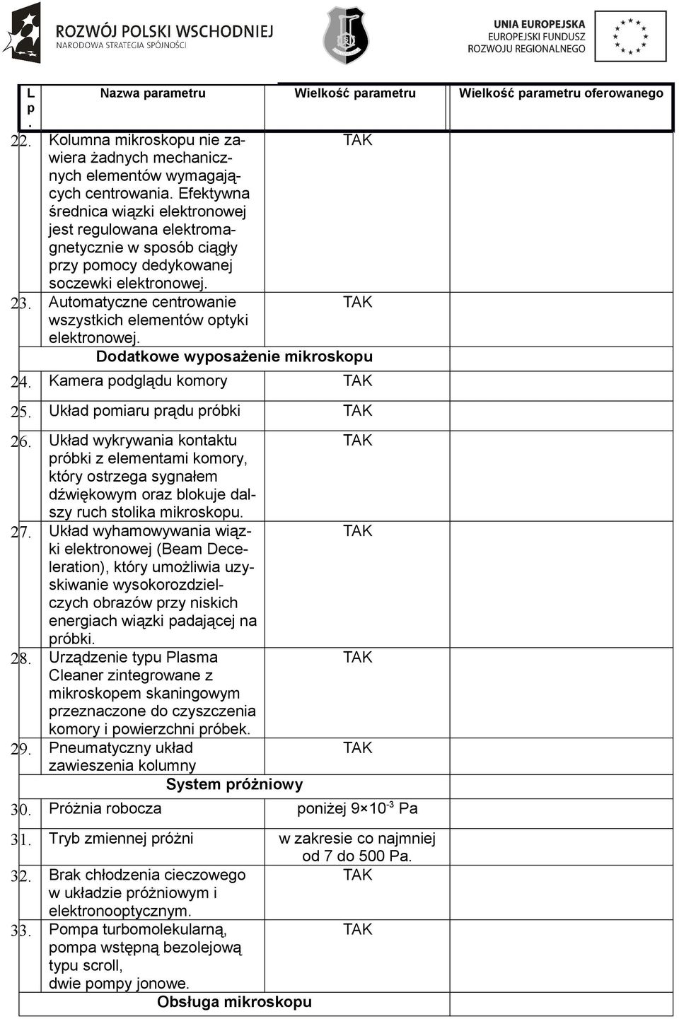 Kamera odglądu komory 25 Układ omiaru rądu róbki 26 Układ wykrywania kontaktu róbki z elementami komory, który ostrzega sygnałem dźwiękowym oraz blokuje dalszy ruch stolika mikroskou 27 Układ