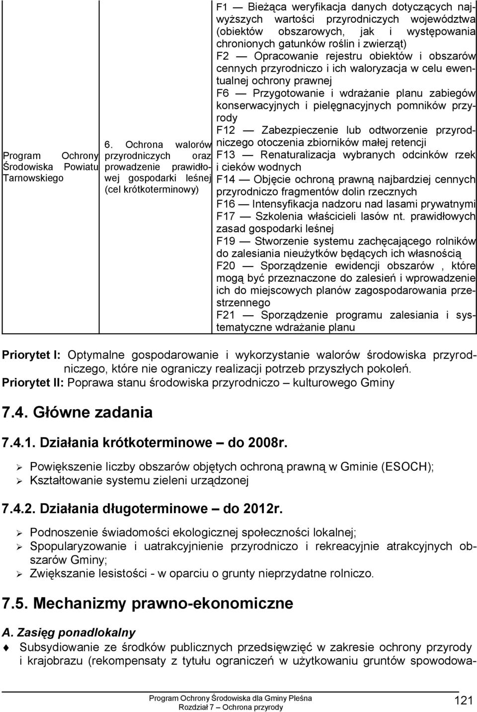 obszarowych, jak i występowania chronionych gatunków roślin i zwierząt) F2 Opracowanie rejestru obiektów i obszarów cennych przyrodniczo i ich waloryzacja w celu ewentualnej ochrony prawnej F6