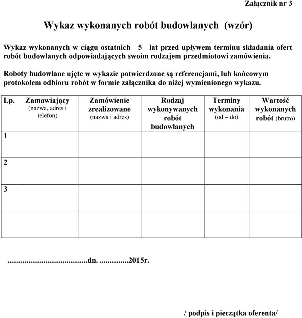 Roboty budowlane ujęte w wykazie potwierdzone są referencjami, lub końcowym protokołem odbioru robót w formie załącznika do niżej wymienionego