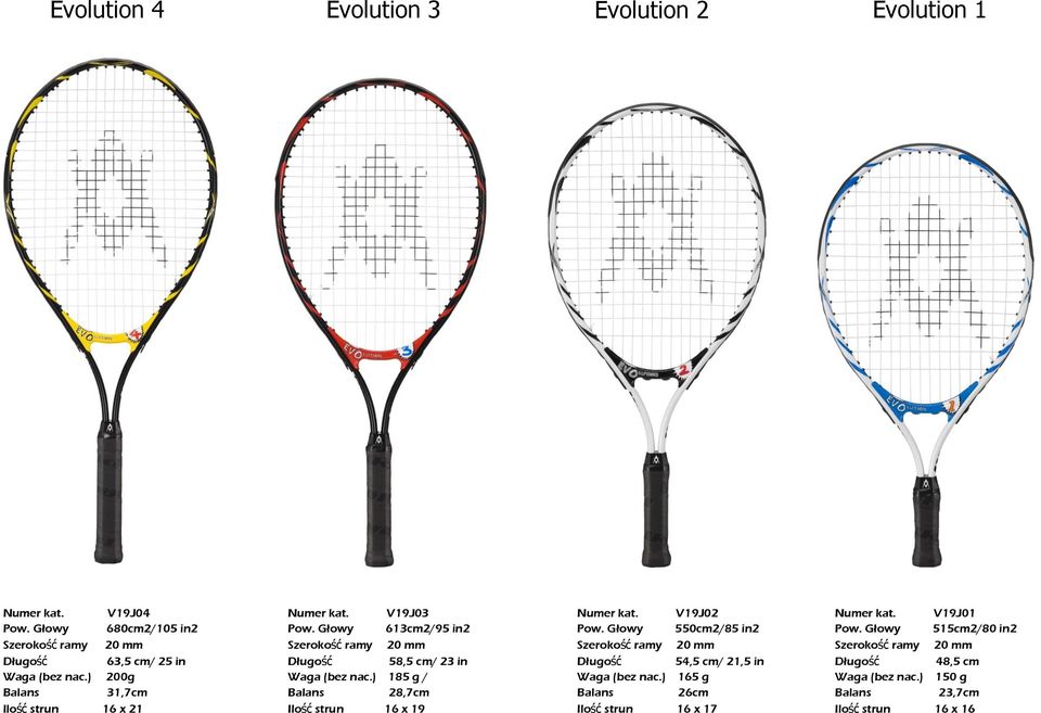 ) 200g 31,7cm 16 x 21 V19J03 613cm2/95 in2 20 mm 58,5 cm/ 23 ) 185 g / 28,7cm 16 x 19