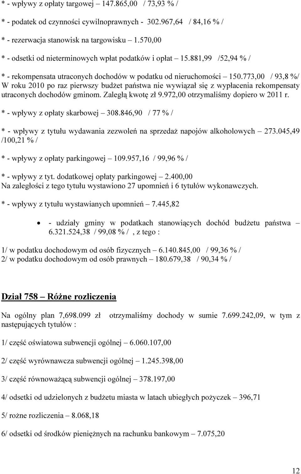 773,00 / 93,8 %/ W roku 2010 po raz pierwszy budżet państwa nie wywiązał się z wypłacenia rekompensaty utraconych dochodów gminom. Zaległą kwotę zł 9.972,00 otrzymaliśmy dopiero w 2011 r.