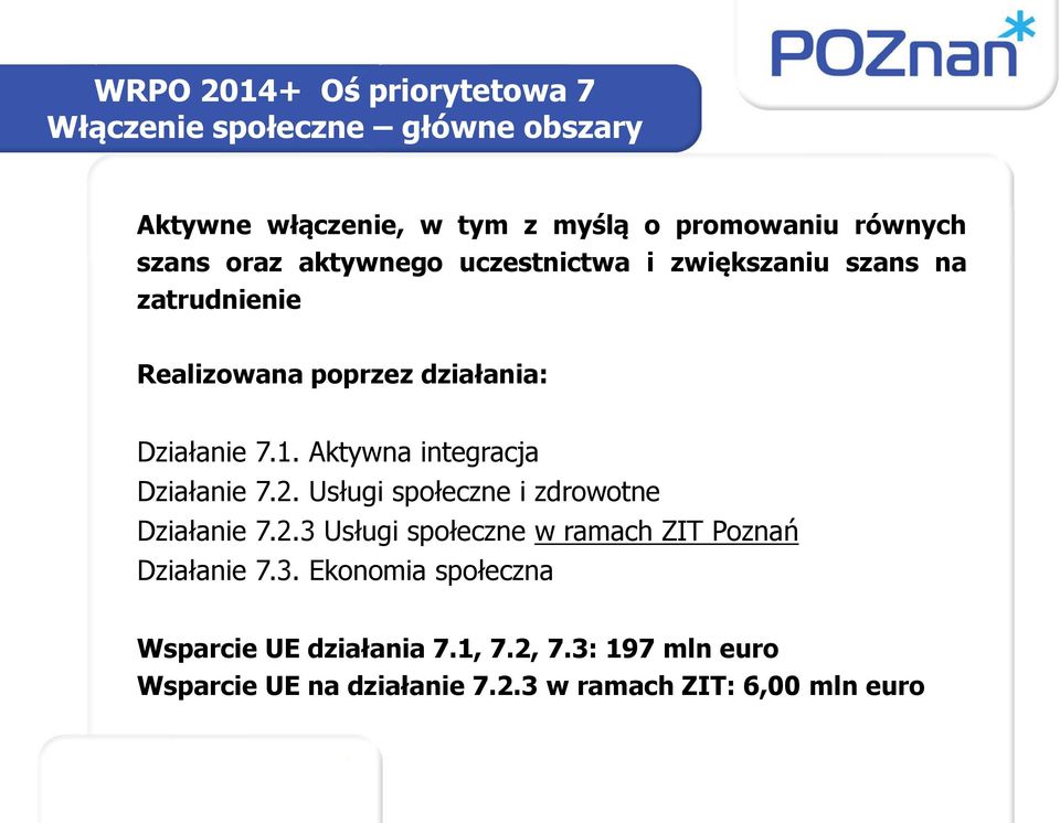 Aktywna integracja Działanie 7.2. Usługi społeczne i zdrowotne Działanie 7.2.3 Usługi społeczne w ramach ZIT Poznań Działanie 7.