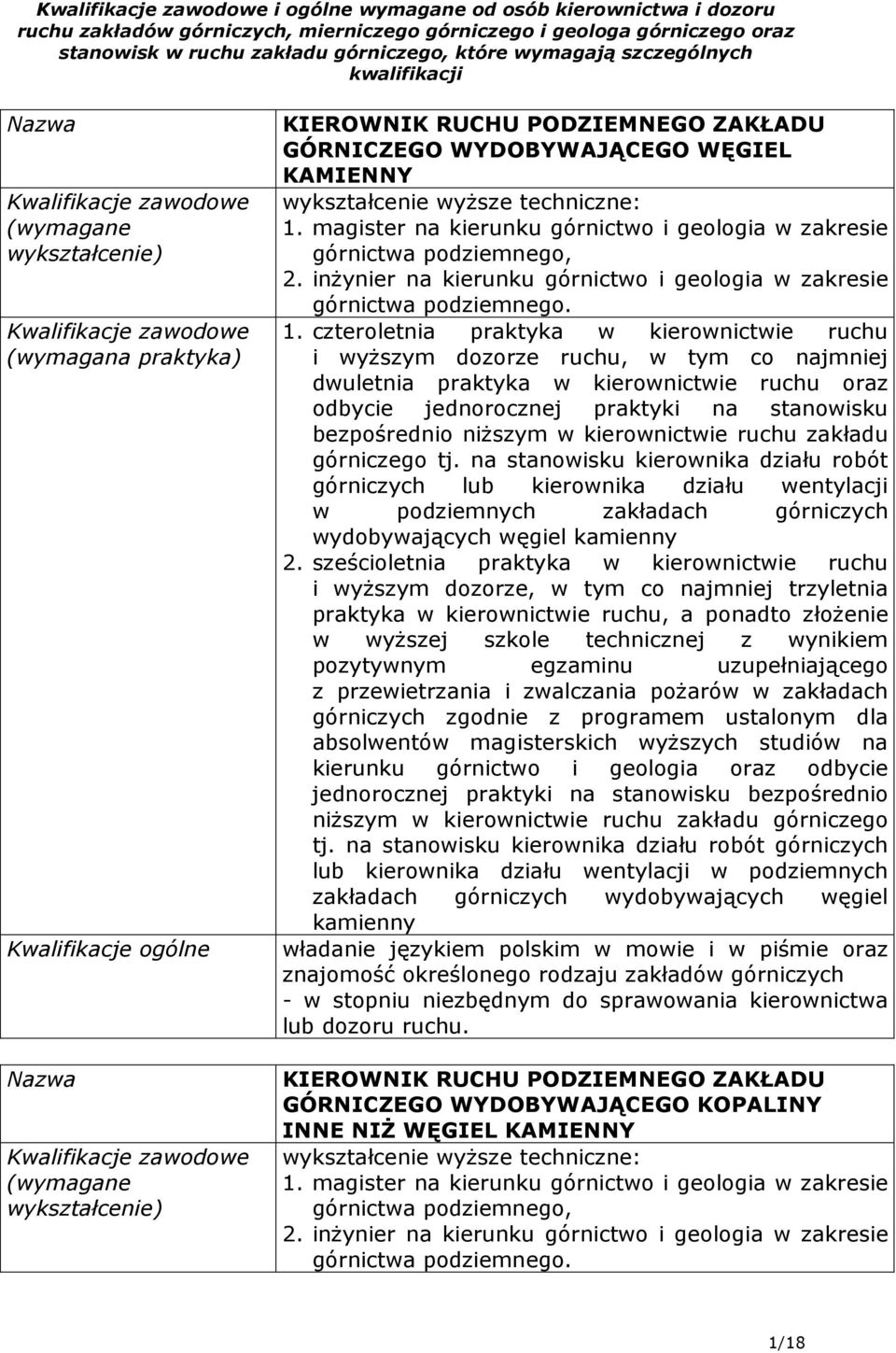 czteroletnia praktyka w kierownictwie ruchu i wyŝszym dozorze ruchu, w tym co najmniej dwuletnia praktyka w kierownictwie ruchu oraz odbycie jednorocznej praktyki na stanowisku bezpośrednio niŝszym w