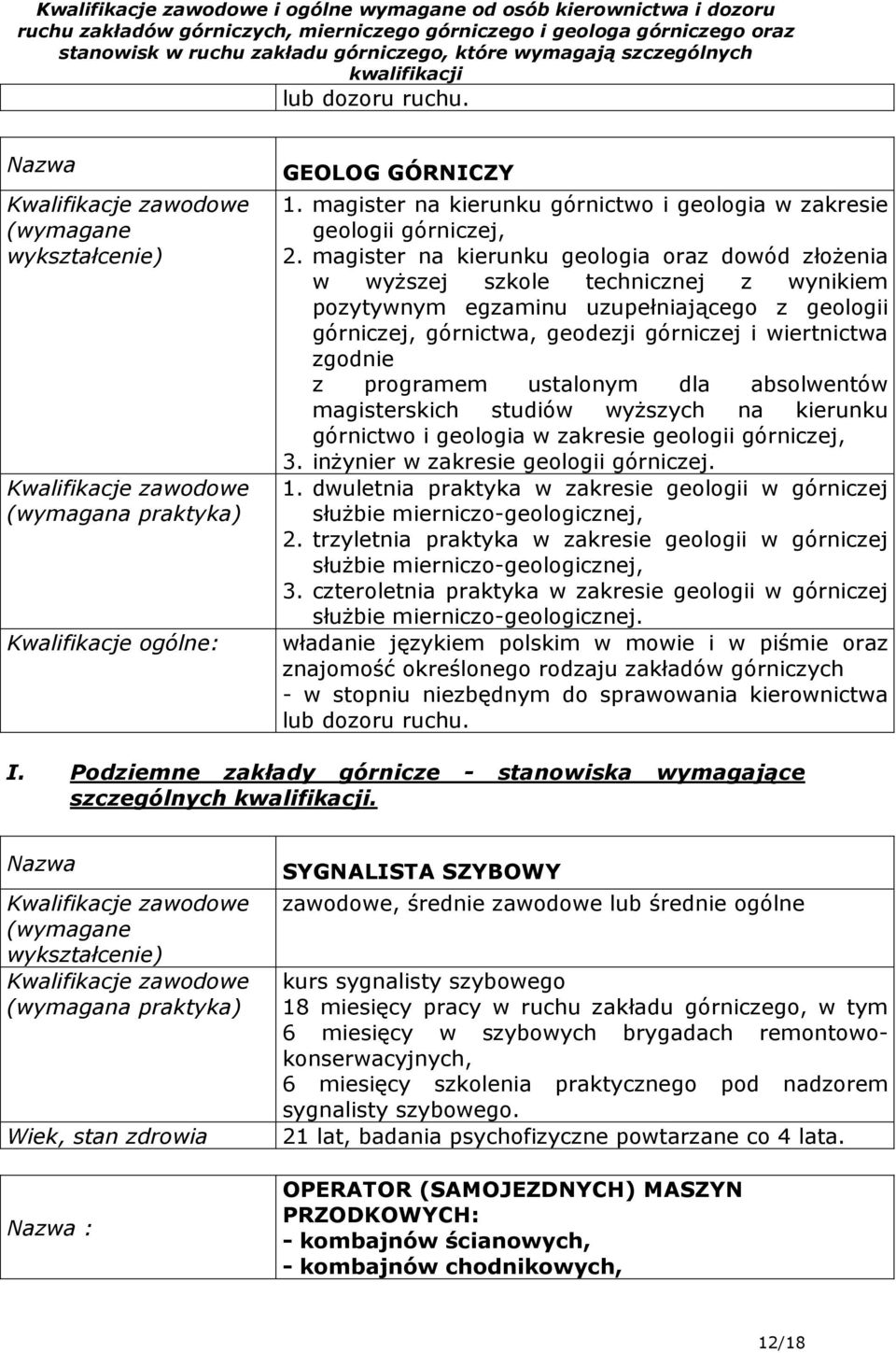 z programem ustalonym dla absolwentów magisterskich studiów wyŝszych na kierunku górnictwo i geologia w zakresie geologii górniczej, 3. inŝynier w zakresie geologii górniczej. 1.