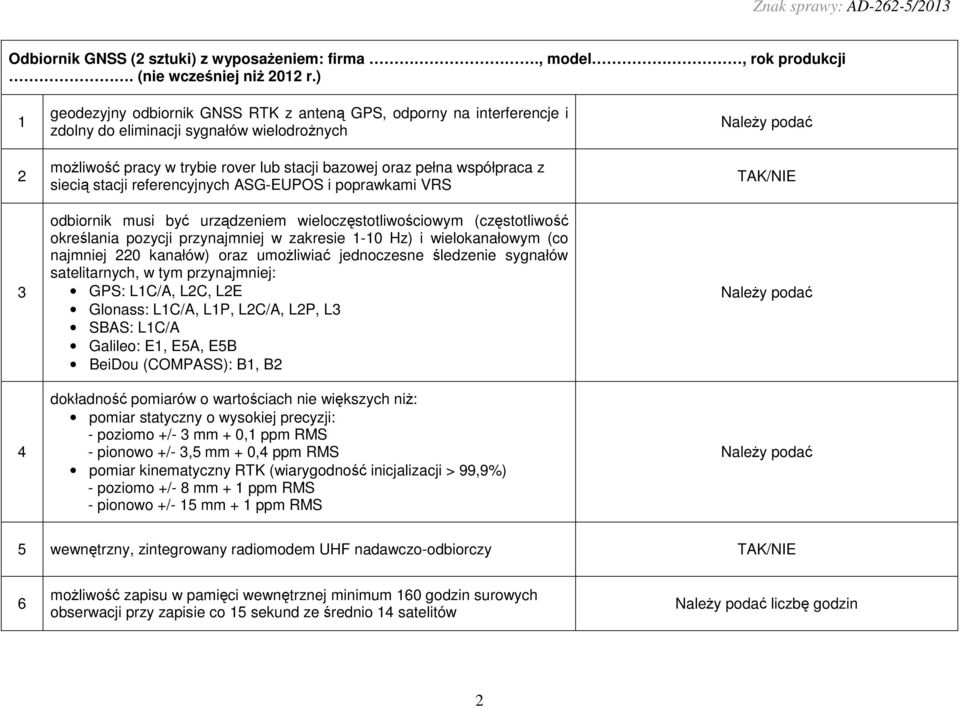 siecią stacji referencyjnych ASG-EUPOS i poprawkami VRS odbiornik musi być urządzeniem wieloczęstotliwościowym (częstotliwość określania pozycji przynajmniej w zakresie 1-10 Hz) i wielokanałowym (co