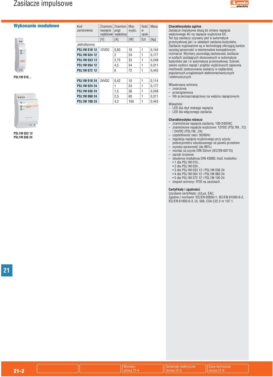 PSL1M 036 24 1,5 36 1 0,248 PSL1M 060 24 2,5 60 1 0,311 PSL1M 100 24 4,2 100 1 0,443 Charakterystyka ogólna Zasilacze impulsowe służą do zmiany napięcia wejściowego AC na napięcie wyjściowe DC.