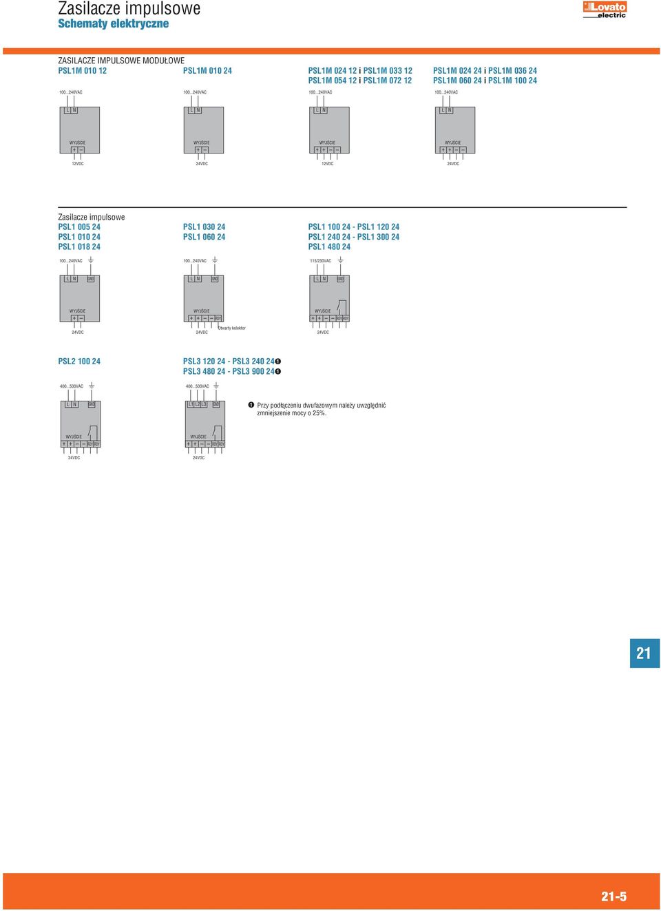 100 24 - PSL1 120 24 PSL1 240 24 - PSL1 300 24 PSL1 480 24 115/230VAC + + + RDY + + RDY RDY Otwarty kolektor PSL2 100 24 400.