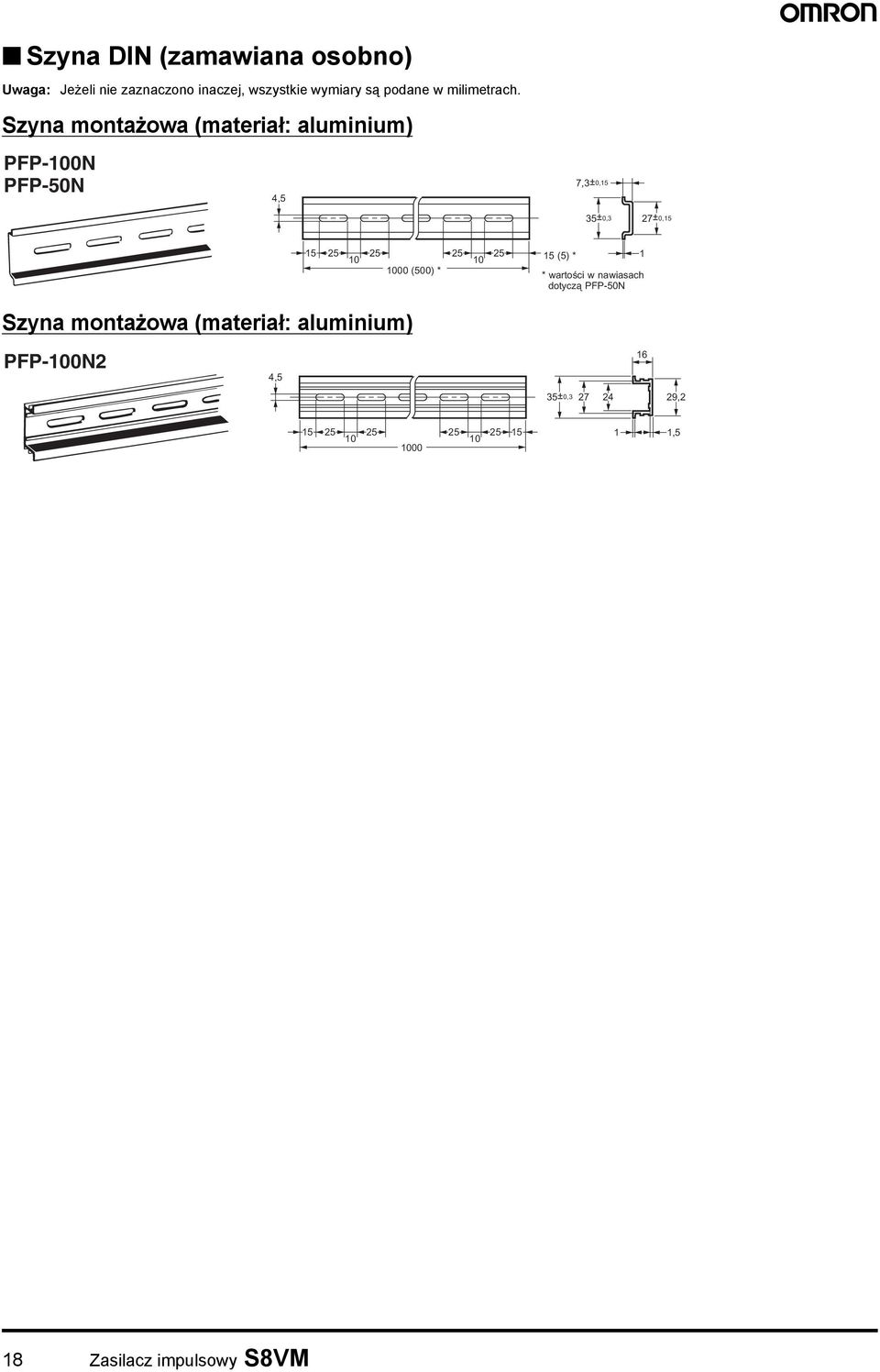 Szyna montażowa (materiał: aluminium) PFP-100N PFP-50N 4,5 7,3±0,15 35±0,3 27±0,15 15 25 25 25 25 10