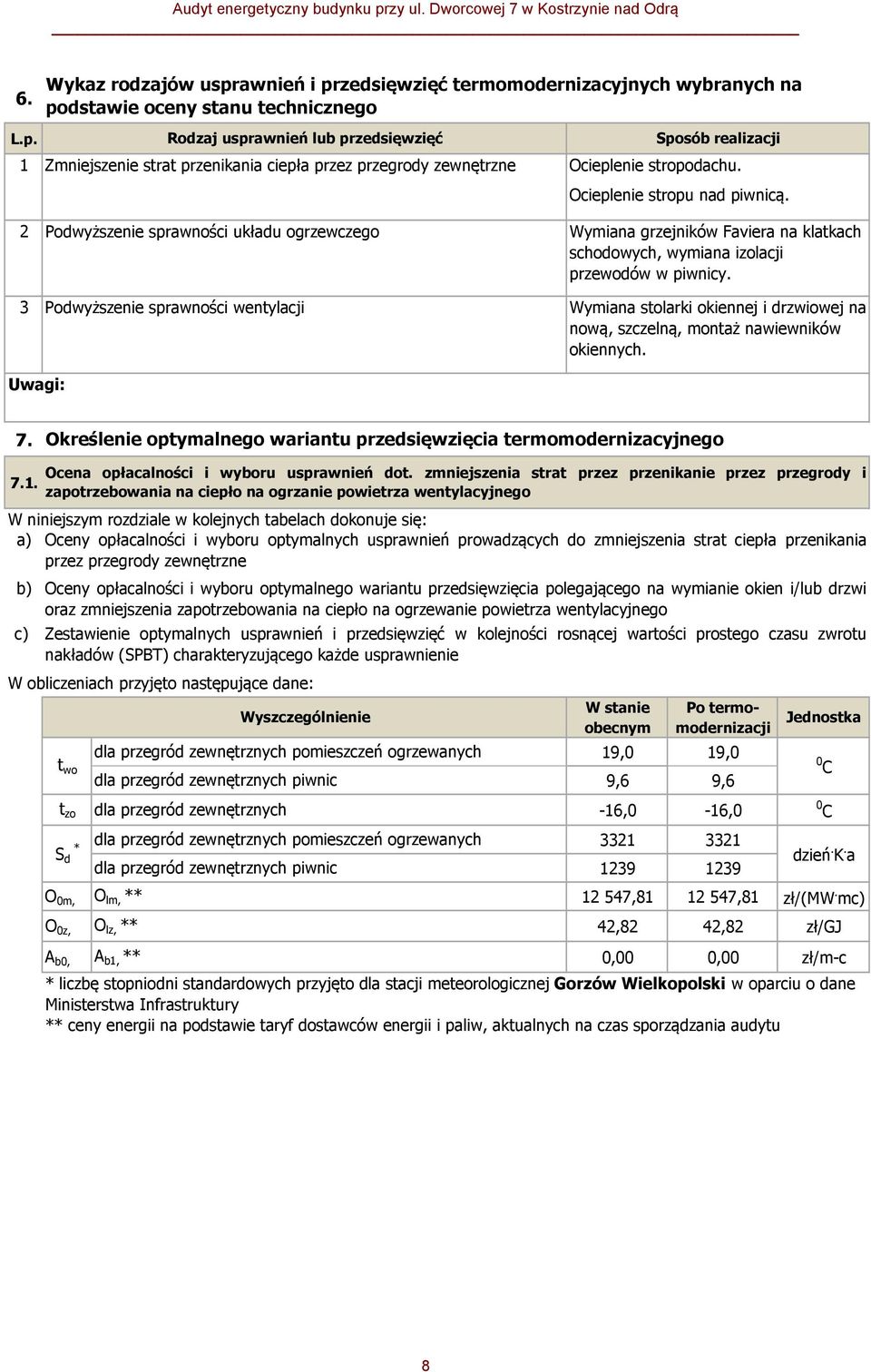 2 3 Podwyższenie sprawności układu ogrzewczego Podwyższenie sprawności wentylacji Wymiana grzejników Faviera na klatkach schodowych, wymiana izolacji przewodów w piwnicy.
