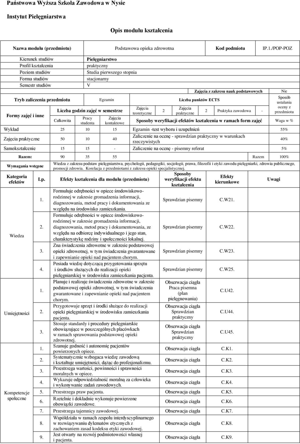 Egzamin Liczba punktów ECTS Sposób ustalania Formy zajęć i inne Liczba godzin zajęć w semestrze Całkowita Pracy studenta kontaktowe teoretyczne praktyczne Praktyka zawodowa - Nie oceny z przedmiotu