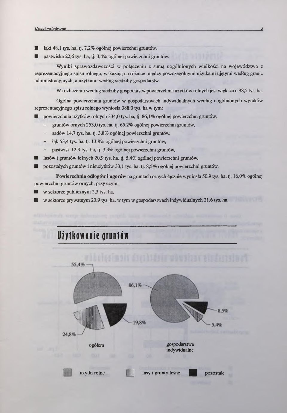 administracyjnych, a użytkami według siedziby gospodarstw. W rozliczeniu według siedziby gospodarstw powierzchnia użytków rolnych jest większa o 98,5 tys. ha.