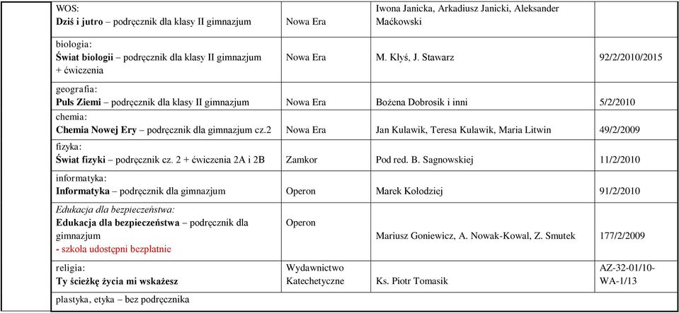 2 Jan Kulawik, Teresa Kulawik, Maria Litwin 49/2/2009 fizyka: Świat fizyki podręcznik cz. 2 2A i 2B Zamkor Pod red. B.