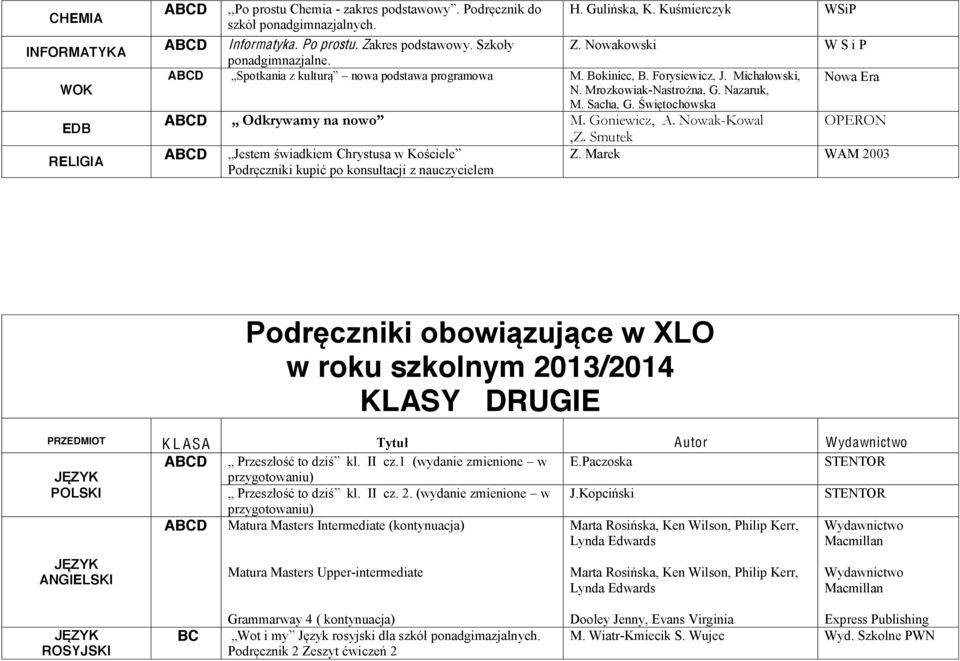 Goniewicz, A. Nowak-Kowal,Z. Smutek ABCD KLASY DRUGIE K L ASA Autor ABCD w E.