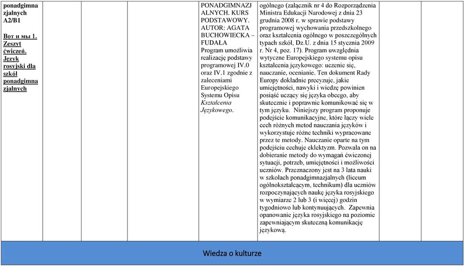 ogólnego (załącznik nr 4 do Rozporządzenia Ministra Edukacji Narodowej z dnia 23 grudnia 2008 r.