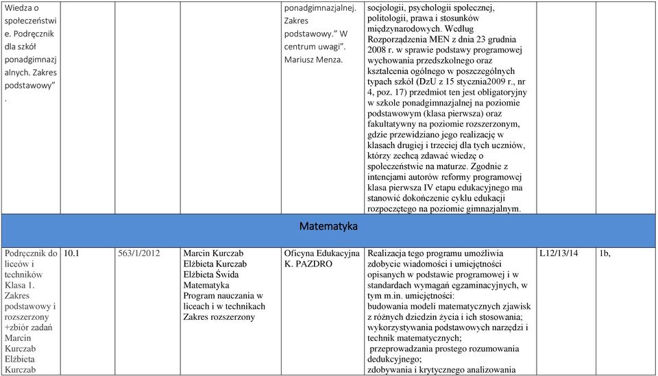 w sprawie podstawy programowej wychowania przedszkolnego oraz kształcenia ogólnego w poszczególnych typach szkół (DzU z 15 stycznia2009 r., nr 4, poz.