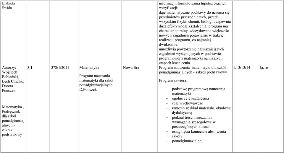 Ponczek Nowa Era informacji, formułowania hipotez oraz ich weryfikacji; daje matematyczne podstawy do uczenia się przedmiotów przyrodniczych, przede wszystkim fizyki, chemii, biologii; zapewnia dużą