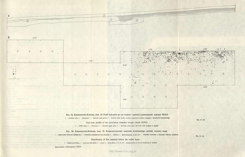 krzemiennego East-west profile of the excavation trenches (except trench III/81): 1 arable layer; 2 diluvium; 3 illuvium upper part; 4 illuvium, lower part: the level with artifacts is shaded Ry