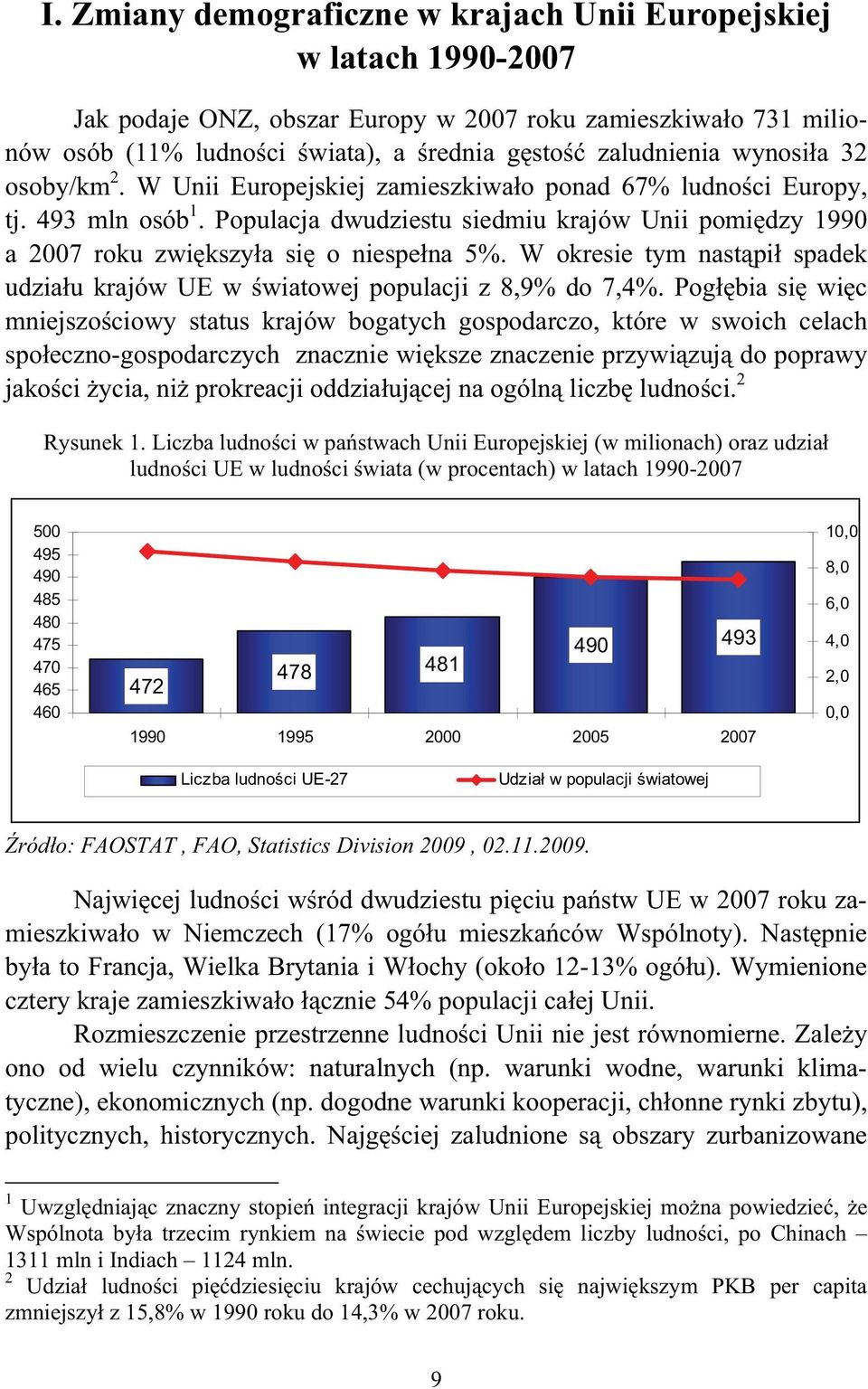 Populacja dwudziestu siedmiu krajów Unii pomi dzy 1990 a 2007 roku zwi kszy a si o niespe na 5%. W okresie tym nast pi spadek udzia u krajów UE w wiatowej populacji z 8,9% do 7,4%.
