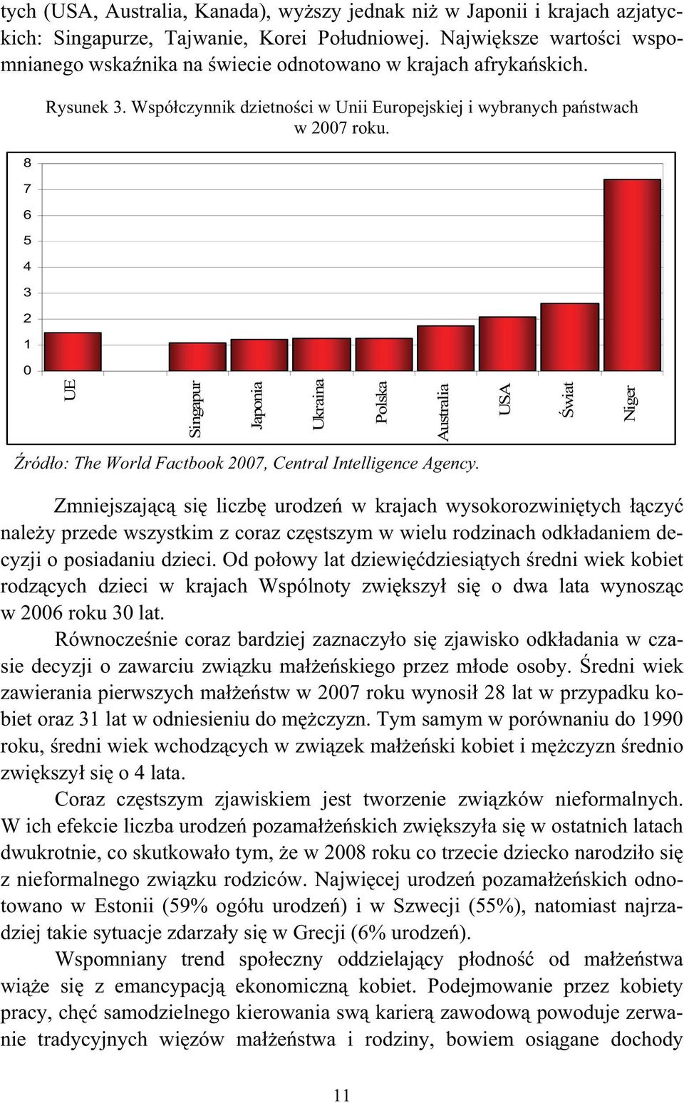 0 UE Singapur Japonia Ukraina Polska Australia USA wiat Niger ród o: The World Factbook 2007, Central Intelligence Agency.