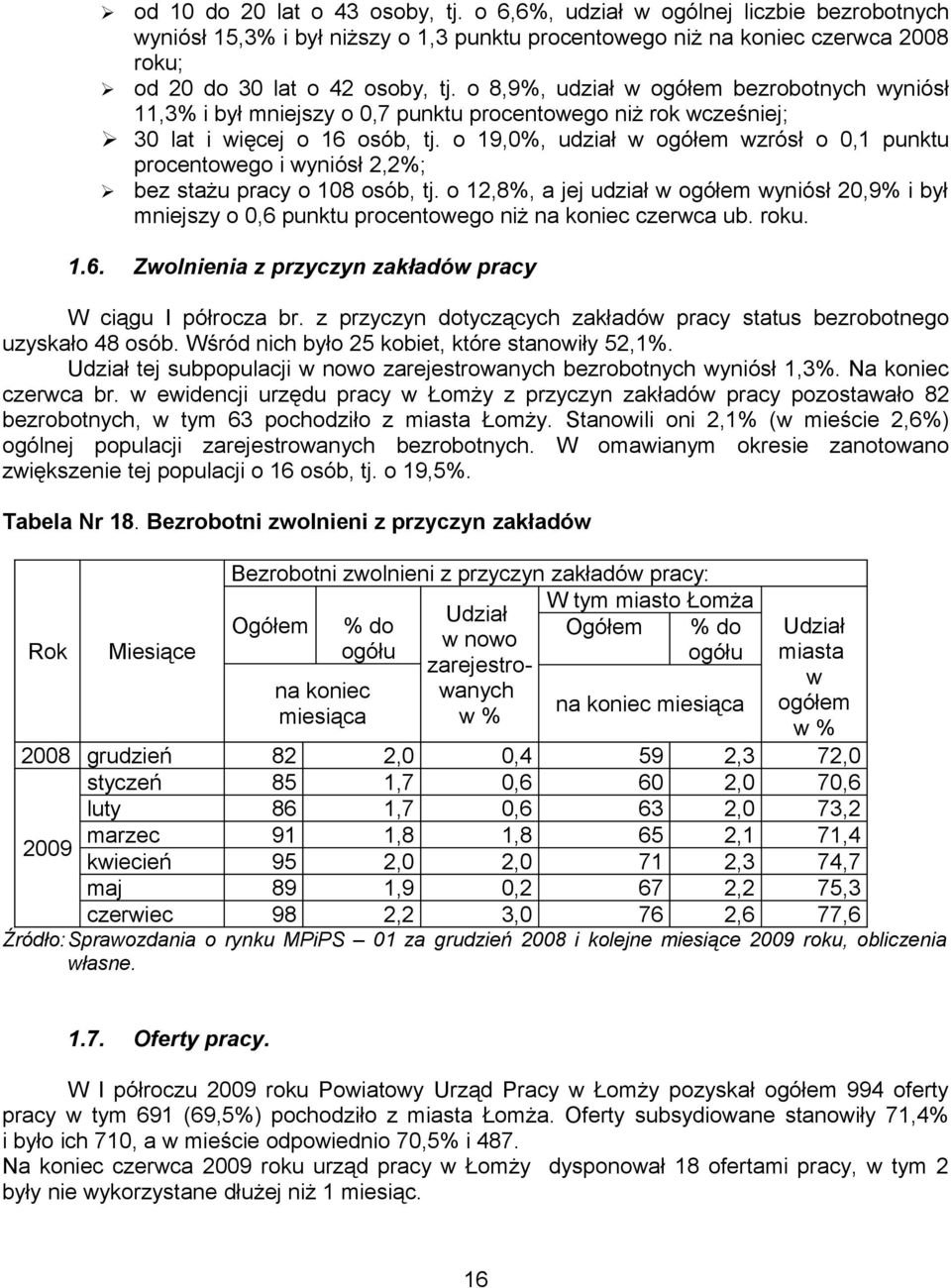 o 19,0%, udział w ogółem wzrósł o 0,1 punktu procentowego i wyniósł 2,2%; bez stażu pracy o 108 osób, tj.