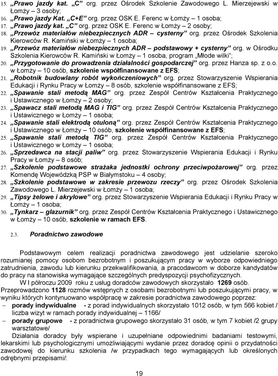 w Ośrodku Szkolenia Kierowców R. Kamiński w Łomży 1 osoba, program Młode wilki ; 20. Przygotowanie do prowadzenia działalności gospodarczej org. przez Hanza sp. z o.o. w Łomży 10 osób, szkolenie współfinansowane z EFS; 21.
