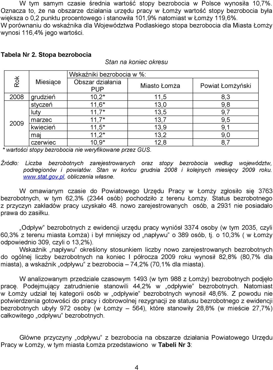 W porównaniu do wskaźnika dla Województwa Podlaskiego stopa bezrobocia dla Miasta Łomży wynosi 116,4% jego wartości. Tabela Nr 2.