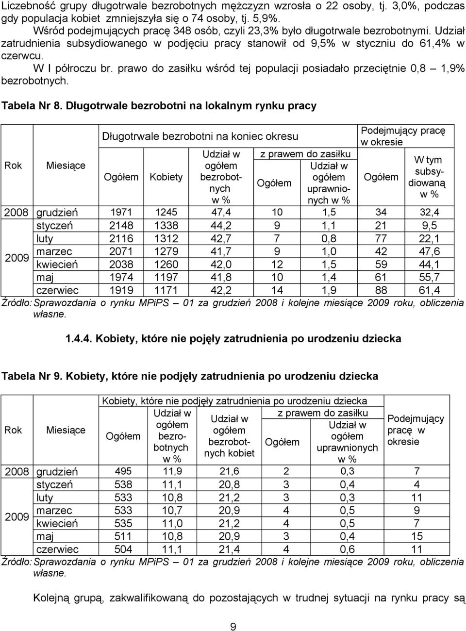 prawo do zasiłku wśród tej populacji posiadało przeciętnie 0,8 1,9% bezrobotnych. Tabela Nr 8.