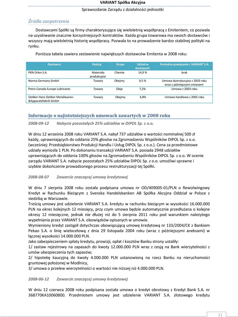 Poniższa tabela zawiera zestawienie największych dostawców Emitenta w 2008 roku: Dostawca Rodzaj Grupa Udział w Formalne powiązanie z VAR