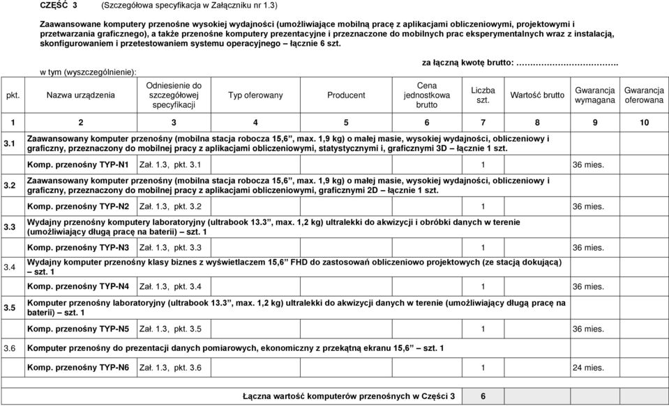 i przeznaczone do mobilnych prac eksperymentalnych wraz z instalacją, skonfigurowaniem i przetestowaniem systemu operacyjnego łącznie 6 za łączną kwotę :. pkt. Wartość 3.