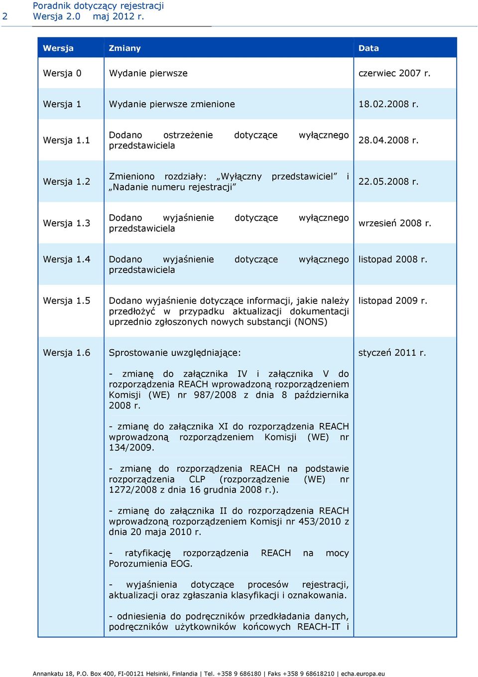 Wersja 1.4 Dodano wyjaśnienie dotyczące wyłącznego przedstawiciela listopad 2008 r. Wersja 1.